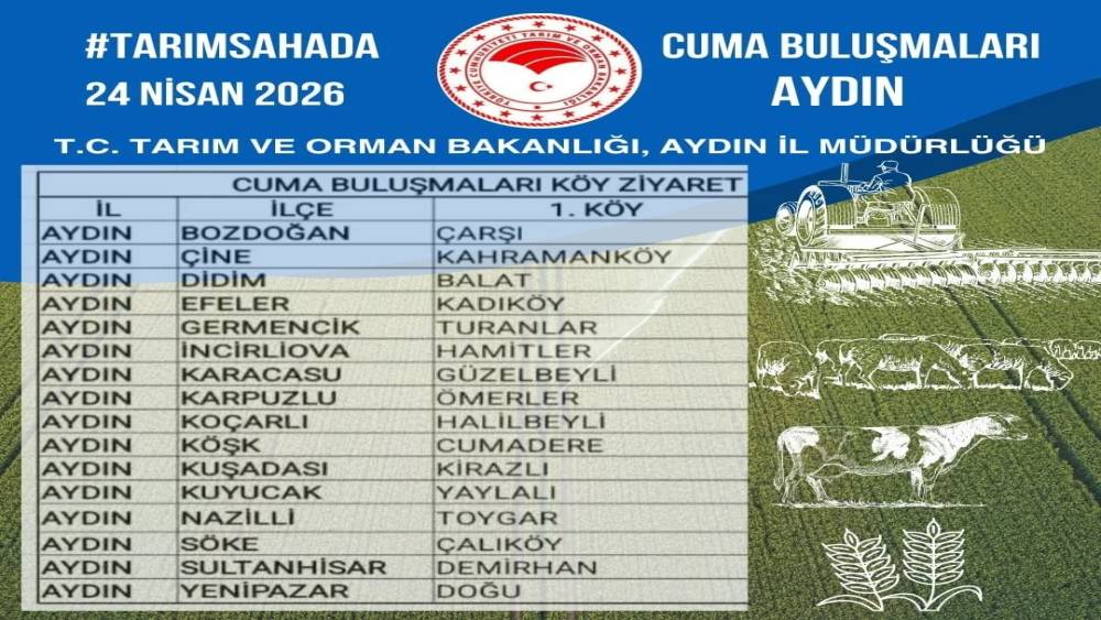 Aydın&rsquo;da &rsquo;Tarım Sahada&rsquo; buluşmaları s&uuml;r&uuml;yor
