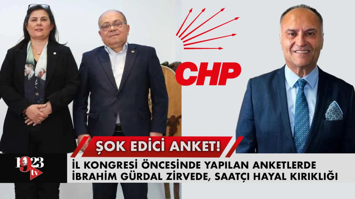 CHP Aydın'da Anketler Gündemi Belirledi: İbrahim Gürdal Zirvede
